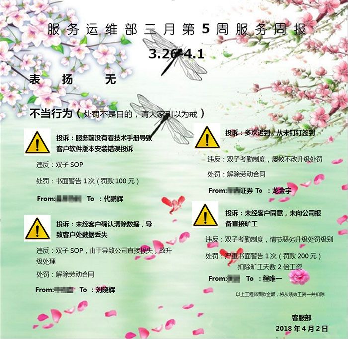 it運(yùn)維外包服務(wù)