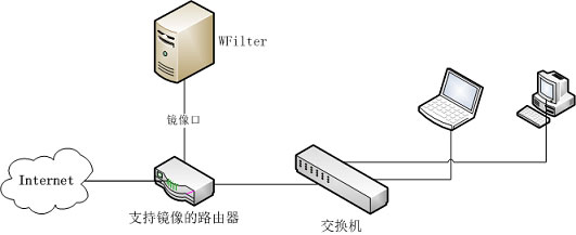 20170405 14
