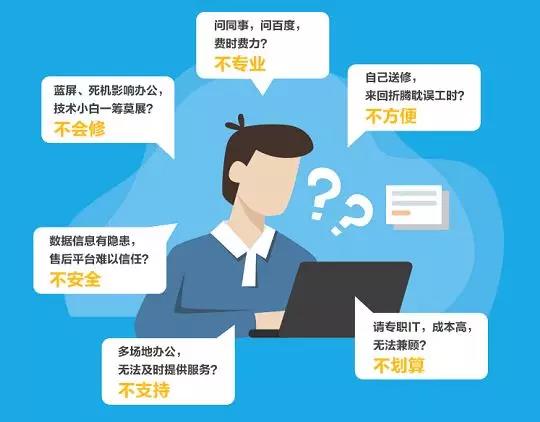 企業(yè)IT運維壓力大