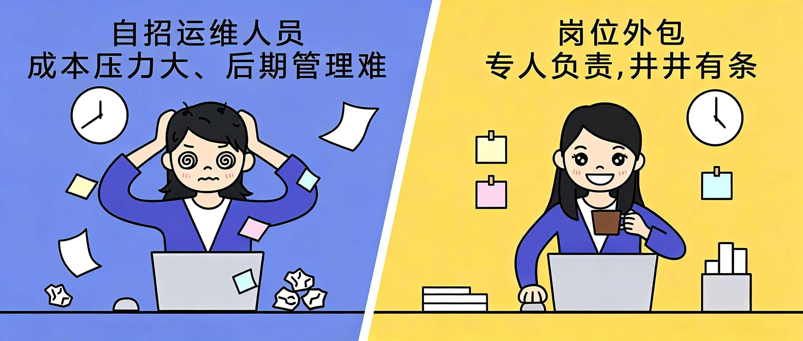 同創(chuàng)雙子IT運維對比