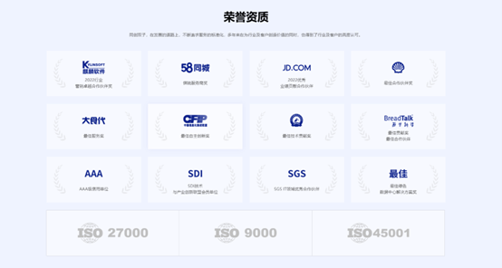 榮譽資質(zhì)