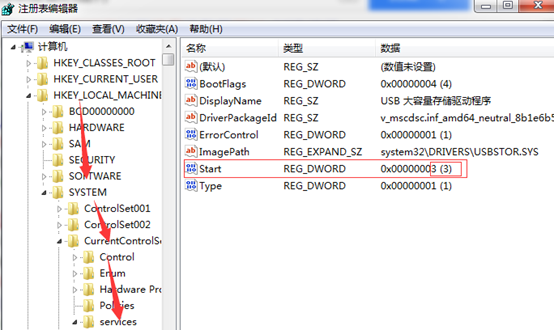 USB存儲設備