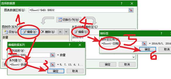 Excel帶控件的動態(tài)圖表