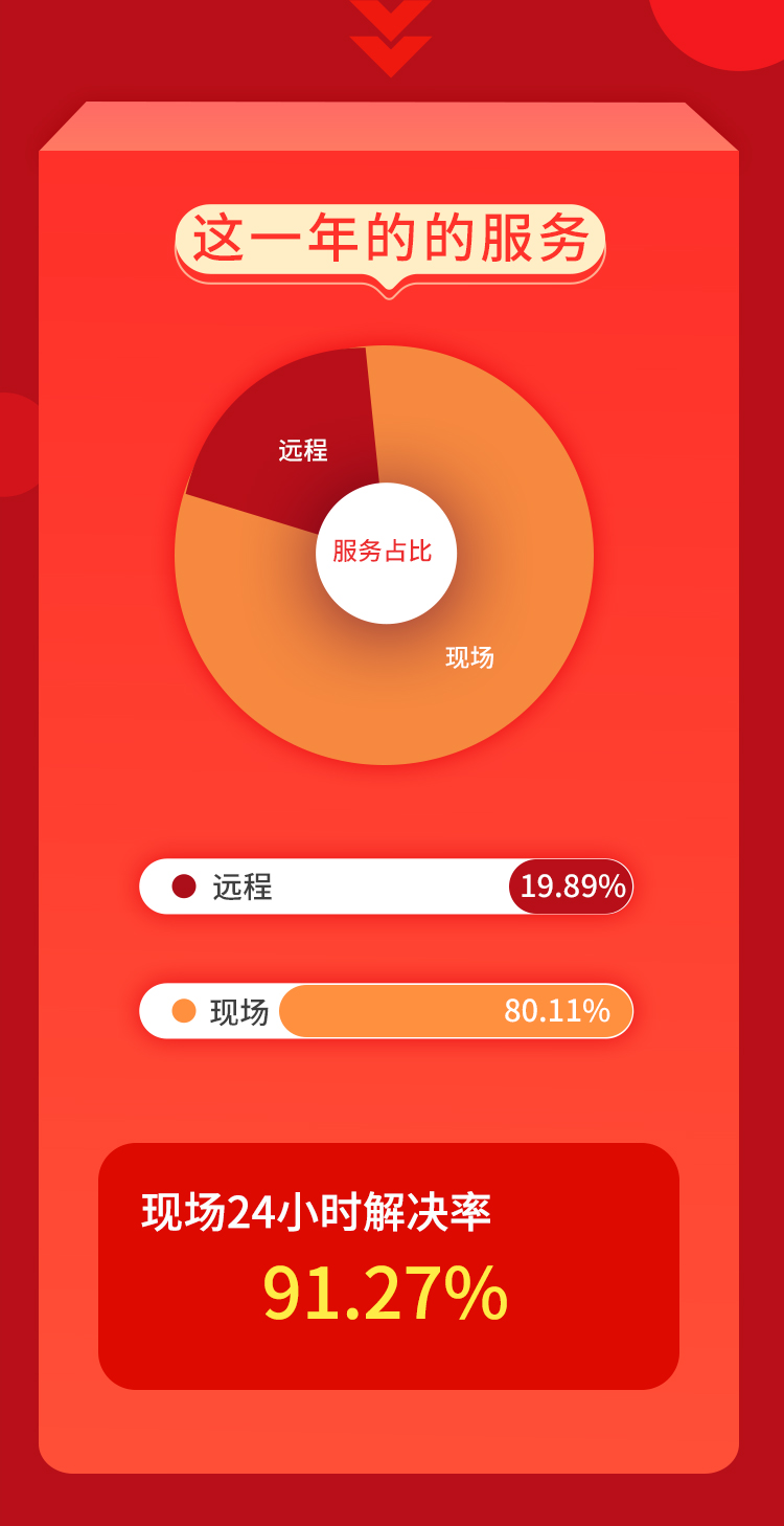 元旦年終總結(jié)_04.jpg