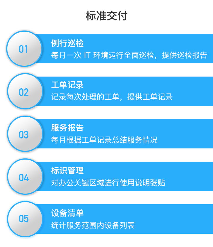 標(biāo)準(zhǔn)加氟.png 標(biāo)準(zhǔn)加氟.png