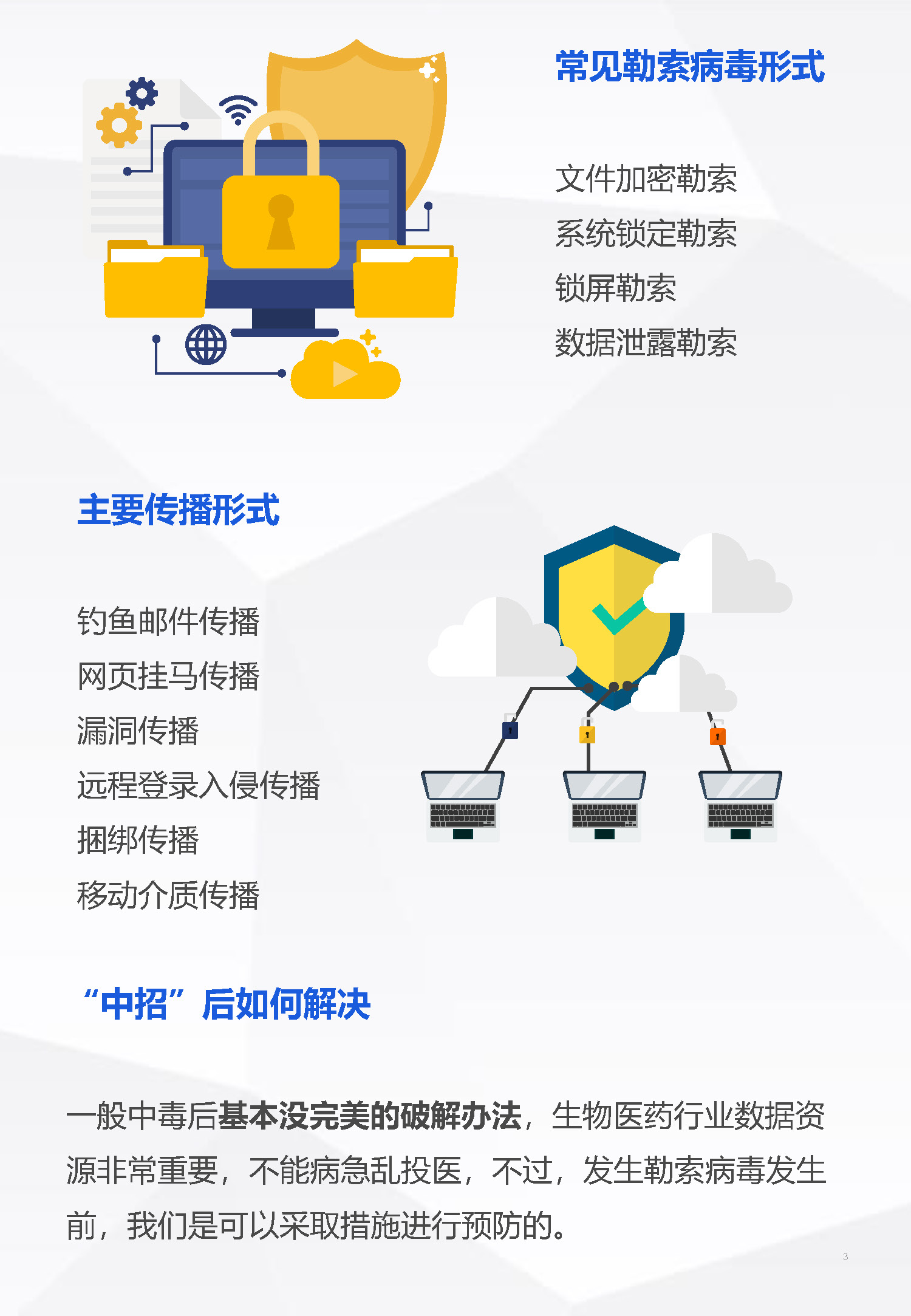 勒索軟件防范指南_頁面_3.jpg 勒索軟件防范指南_頁面_3.jpg