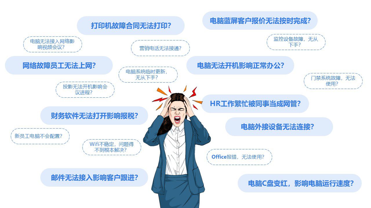 同創(chuàng)雙子IT運維服務-安心創(chuàng)業(yè)&運營無憂0711.jpg